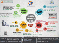 YANTRA YOJANA 2018